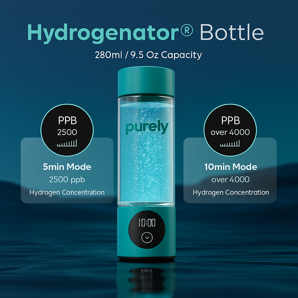 Hydrogen Hydration Revolution™